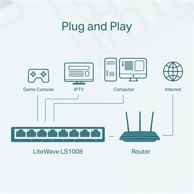 TP-Link LS1008 8-Port LiteWave Series Unmanaged Desktop Network Switch