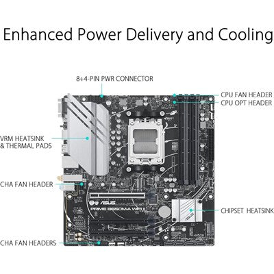 Asus PRIME B650M-A WIFI II AMD B650 Micro-ATX Motherboard